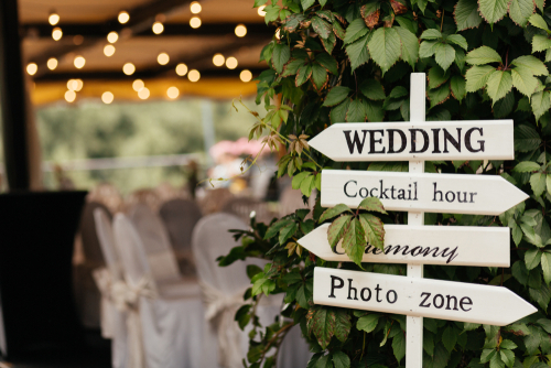 Checklist of things to do before, during and after the wedding