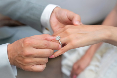 Just Got Engaged? Where To Start?